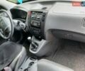 Чорний Хендай Туксон, об'ємом двигуна 2 л та пробігом 193 тис. км за 7500 $, фото 17 на Automoto.ua