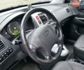 Чорний Хендай Туксон, об'ємом двигуна 1.98 л та пробігом 123 тис. км за 7950 $, фото 30 на Automoto.ua