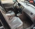 Хендай Туксон 2006 в Львове на Automoto.ua Черный Хендай Туксон, объемом двигателя 1.99 л и пробегом 220 тыс. км за 6900 $, фото 16 на Automoto.ua