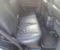 Черный Хендай Туксон, объемом двигателя 2 л и пробегом 203 тыс. км за 7500 $, фото 7 на Automoto.ua