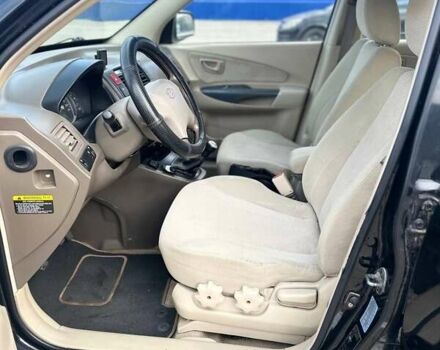 Черный Хендай Туксон, объемом двигателя 1.98 л и пробегом 277 тыс. км за 5350 $, фото 8 на Automoto.ua