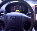 Черный Хендай Туксон, объемом двигателя 2 л и пробегом 295 тыс. км за 7700 $, фото 2 на Automoto.ua