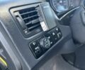 Хендай Туксон 2006 в Виннице на Automoto.ua Черный Хендай Туксон, объемом двигателя 2 л и пробегом 235 тыс. км за 7900 $, фото 12 на Automoto.ua