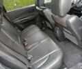 Хендай Туксон 2006 в Житомире на Automoto.ua Черный Хендай Туксон, объемом двигателя 2 л и пробегом 233 тыс. км за 6400 $, фото 18 на Automoto.ua