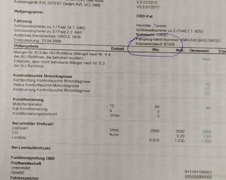 Чорний Хендай Туксон, об'ємом двигуна 2 л та пробігом 170 тис. км за 8700 $, фото 8 на Automoto.ua