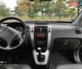 Черный Хендай Туксон, объемом двигателя 2 л и пробегом 249 тыс. км за 8300 $, фото 32 на Automoto.ua