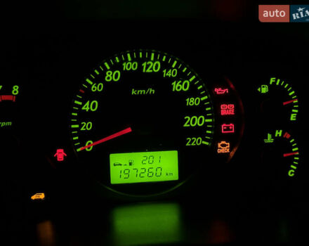Хендай Туксон 2006 в Хмельницком на Automoto.ua Черный Хендай Туксон, объемом двигателя 1.98 л и пробегом 197 тыс. км за 7790 $, фото 15 на Automoto.ua