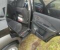 Хендай Туксон 2006 в Заречном на Automoto.ua Черный Хендай Туксон, объемом двигателя 2 л и пробегом 179 тыс. км за 7200 $, фото 9 на Automoto.ua