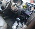 Хендай Туксон 2006 в Львове на Automoto.ua Черный Хендай Туксон, объемом двигателя 1.99 л и пробегом 220 тыс. км за 6900 $, фото 22 на Automoto.ua