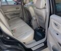 Хендай Туксон 2006 в Харькове на Automoto.ua Черный Хендай Туксон, объемом двигателя 2 л и пробегом 300 тыс. км за 4000 $, фото 5 на Automoto.ua