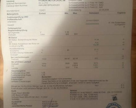 Черный Хендай Туксон, объемом двигателя 1.98 л и пробегом 154 тыс. км за 8000 $, фото 12 на Automoto.ua