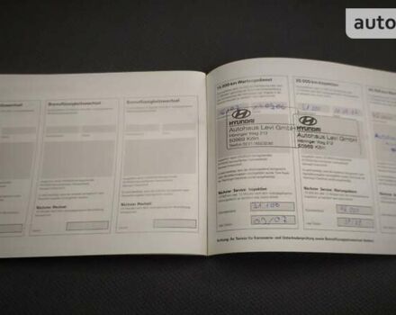 Чорний Хендай Туксон, об'ємом двигуна 2 л та пробігом 229 тис. км за 8550 $, фото 179 на Automoto.ua