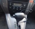 Хендай Туксон 2006 в Львове на Automoto.ua Черный Хендай Туксон, объемом двигателя 1.99 л и пробегом 220 тыс. км за 6900 $, фото 24 на Automoto.ua