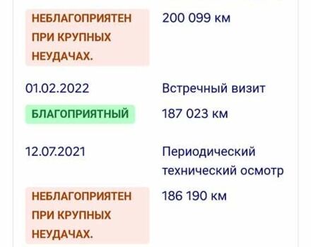 Черный Хендай Туксон, объемом двигателя 2 л и пробегом 201 тыс. км за 7399 $, фото 53 на Automoto.ua