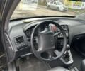 Черный Хендай Туксон, объемом двигателя 2 л и пробегом 159 тыс. км за 8650 $, фото 5 на Automoto.ua