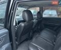Чорний Хендай Туксон, об'ємом двигуна 2 л та пробігом 167 тис. км за 7950 $, фото 9 на Automoto.ua