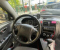 Хендай Туксон 2006 в Вышгороде на Automoto.ua Черный Хендай Туксон, объемом двигателя 1.99 л и пробегом 245 тыс. км за 7300 $, фото 6 на Automoto.ua