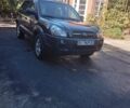 Черный Хендай Туксон, объемом двигателя 2 л и пробегом 190 тыс. км за 7412 $, фото 1 на Automoto.ua