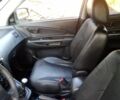 Черный Хендай Туксон, объемом двигателя 2 л и пробегом 203 тыс. км за 7500 $, фото 5 на Automoto.ua