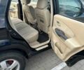 Чорний Хендай Туксон, об'ємом двигуна 2 л та пробігом 277 тис. км за 6000 $, фото 14 на Automoto.ua