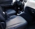 Черный Хендай Туксон, объемом двигателя 2 л и пробегом 205 тыс. км за 7200 $, фото 33 на Automoto.ua