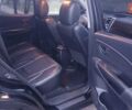 Черный Хендай Туксон, объемом двигателя 1.98 л и пробегом 320 тыс. км за 6300 $, фото 19 на Automoto.ua