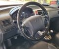 Чорний Хендай Туксон, об'ємом двигуна 1.98 л та пробігом 226 тис. км за 8800 $, фото 24 на Automoto.ua