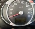 Черный Хендай Туксон, объемом двигателя 1.98 л и пробегом 205 тыс. км за 7200 $, фото 8 на Automoto.ua