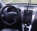 Черный Хендай Туксон, объемом двигателя 2 л и пробегом 295 тыс. км за 7700 $, фото 4 на Automoto.ua