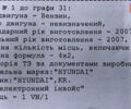 Чорний Хендай Туксон, об'ємом двигуна 2 л та пробігом 141 тис. км за 8200 $, фото 27 на Automoto.ua