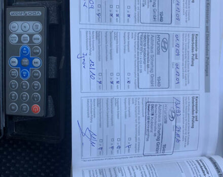 Чорний Хендай Туксон, об'ємом двигуна 2 л та пробігом 56 тис. км за 9500 $, фото 40 на Automoto.ua