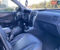 Хендай Туксон 2007 у Одесі на Automoto.ua Чорний Хендай Туксон, об'ємом двигуна 1.98 л та пробігом 180 тис. км за 8999 $, фото 11 на Automoto.ua