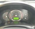 Хендай Туксон 2007 в Прилуках на Automoto.ua Черный Хендай Туксон, объемом двигателя 2 л и пробегом 280 тыс. км за 7200 $, фото 5 на Automoto.ua