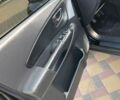 Черный Хендай Туксон, объемом двигателя 2 л и пробегом 240 тыс. км за 7900 $, фото 24 на Automoto.ua