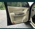 Черный Хендай Туксон, объемом двигателя 2 л и пробегом 208 тыс. км за 8100 $, фото 6 на Automoto.ua