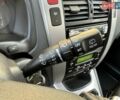 Хендай Туксон 2007 в Одессе на Automoto.ua Черный Хендай Туксон, объемом двигателя 1.99 л и пробегом 195 тыс. км за 8900 $, фото 40 на Automoto.ua