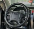 Черный Хендай Туксон, объемом двигателя 2 л и пробегом 310 тыс. км за 6499 $, фото 13 на Automoto.ua