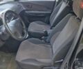 Черный Хендай Туксон, объемом двигателя 2 л и пробегом 226 тыс. км за 8299 $, фото 21 на Automoto.ua
