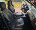 Черный Хендай Туксон, объемом двигателя 2 л и пробегом 219 тыс. км за 7990 $, фото 57 на Automoto.ua