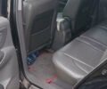 Хендай Туксон 2007 в Савране на Automoto.ua Черный Хендай Туксон, объемом двигателя 2 л и пробегом 199 тыс. км за 8300 $, фото 13 на Automoto.ua