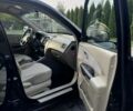 Черный Хендай Туксон, объемом двигателя 2 л и пробегом 262 тыс. км за 7300 $, фото 1 на Automoto.ua