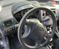 Хендай Туксон 2007 в Надворной на Automoto.ua Черный Хендай Туксон, объемом двигателя 1.98 л и пробегом 154 тыс. км за 8200 $, фото 47 на Automoto.ua