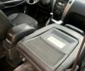 Хендай Туксон 2007 в Харькове на Automoto.ua Черный Хендай Туксон, объемом двигателя 2 л и пробегом 204 тыс. км за 7800 $, фото 6 на Automoto.ua