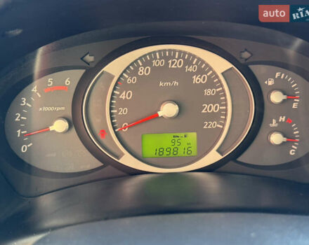 Черный Хендай Туксон, объемом двигателя 2 л и пробегом 189 тыс. км за 8250 $, фото 32 на Automoto.ua