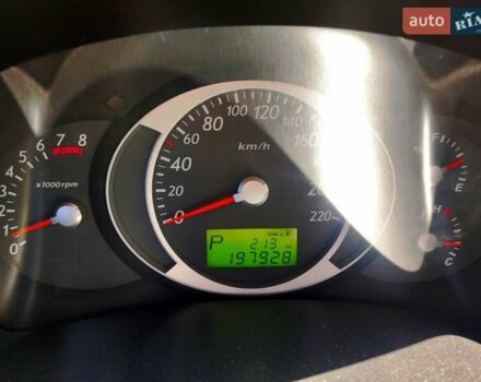 Чорний Хендай Туксон, об'ємом двигуна 2.66 л та пробігом 200 тис. км за 8900 $, фото 1 на Automoto.ua