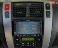 Черный Хендай Туксон, объемом двигателя 2 л и пробегом 310 тыс. км за 6499 $, фото 15 на Automoto.ua