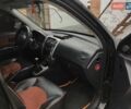 Черный Хендай Туксон, объемом двигателя 2 л и пробегом 210 тыс. км за 8999 $, фото 55 на Automoto.ua