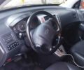 Хендай Туксон 2007 у Лубнах на Automoto.ua Чорний Хендай Туксон, об'ємом двигуна 1.98 л та пробігом 213 тис. км за 8500 $, фото 1 на Automoto.ua