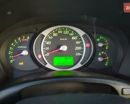 Черный Хендай Туксон, объемом двигателя 2 л и пробегом 230 тыс. км за 8600 $, фото 171 на Automoto.ua