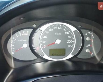 Хендай Туксон 2007 у Лубнах на Automoto.ua Чорний Хендай Туксон, об'ємом двигуна 1.98 л та пробігом 213 тис. км за 8500 $, фото 3 на Automoto.ua